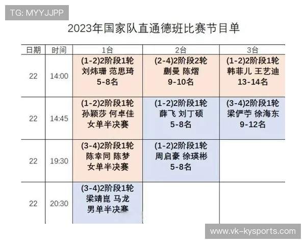 比赛日程调整影响备战,比赛时间暂定 比赛日程调整影响备战,比赛时间暂定